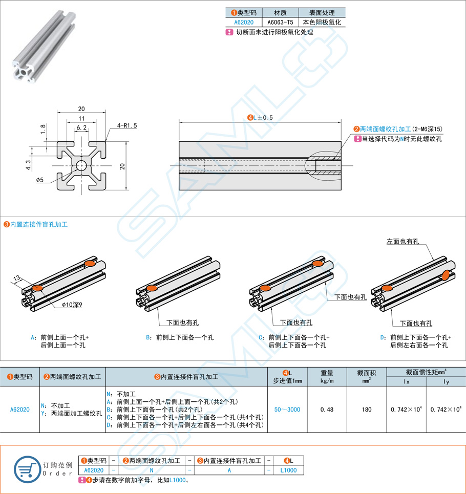 利用鋁型材DIY電腦機架的制作方法 利用鋁型材DIY電腦機架的制作方法