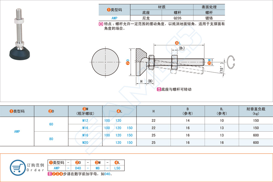 尼龍底座型萬(wàn)向調(diào)節(jié)腳杯的特點(diǎn)和應(yīng)用場(chǎng)景