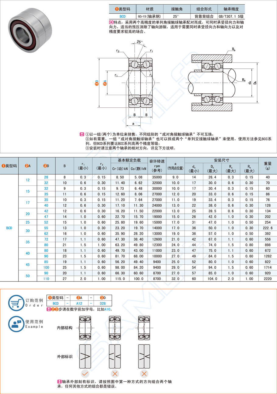雙列角接觸球軸承型號規(guī)格大全 雙列角接觸球軸承型號規(guī)格大全