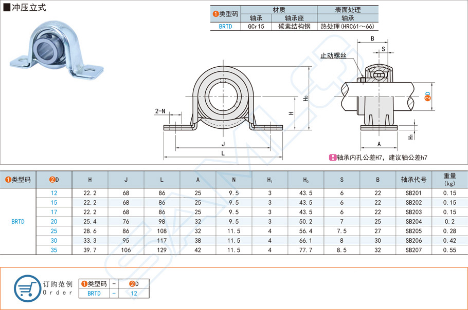 帶座外球面球軸承的軸承壞了怎么更換 帶座外球面球軸承的軸承壞了怎么更換