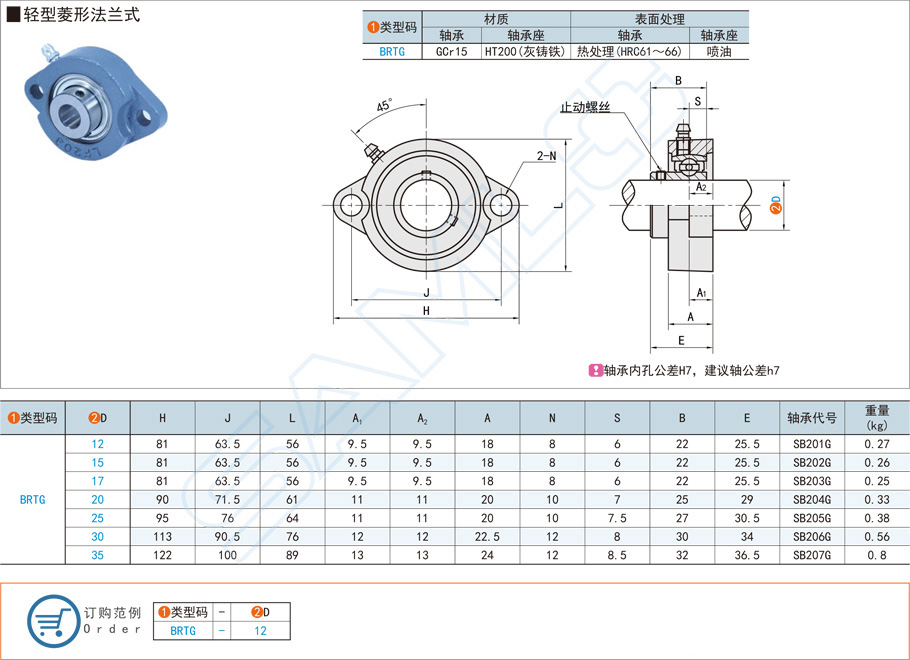 菱形法蘭軸承在機床設備的應用 菱形法蘭軸承在機床設備的應用