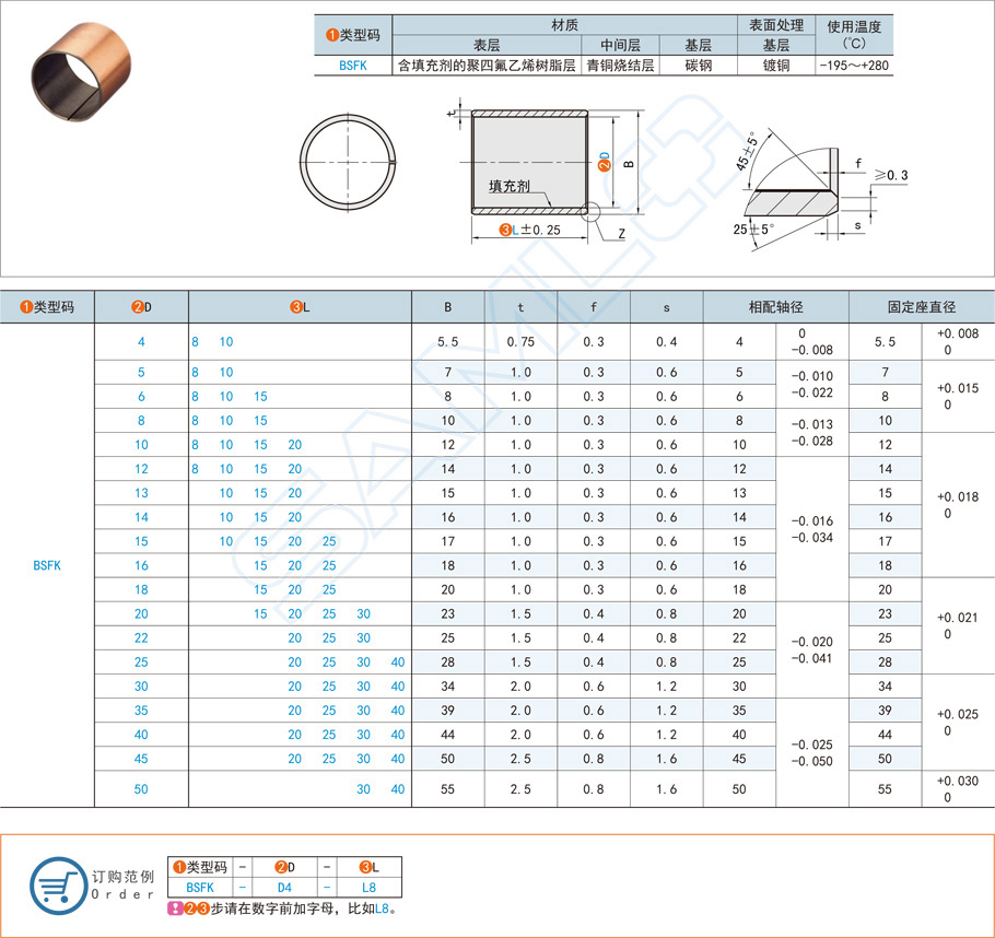 復(fù)合型無油襯套選擇什么材質(zhì)的比較耐用