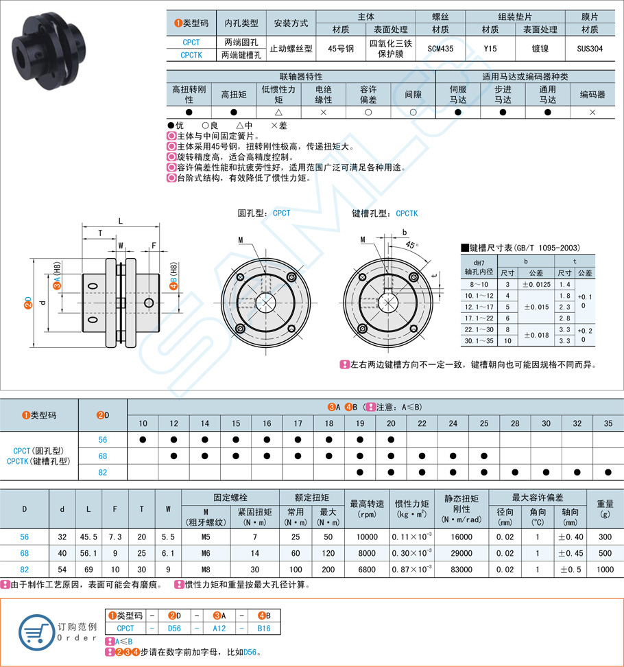 簧片式聯軸器應用常見問題