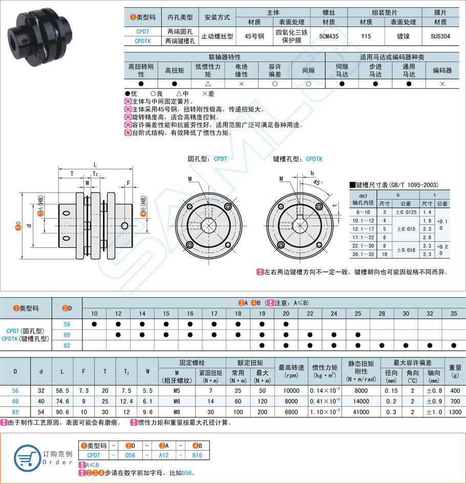 簧片式聯(lián)軸器在電機(jī)驅(qū)動系統(tǒng)的應(yīng)用 簧片式聯(lián)軸器在電機(jī)驅(qū)動系統(tǒng)的應(yīng)用