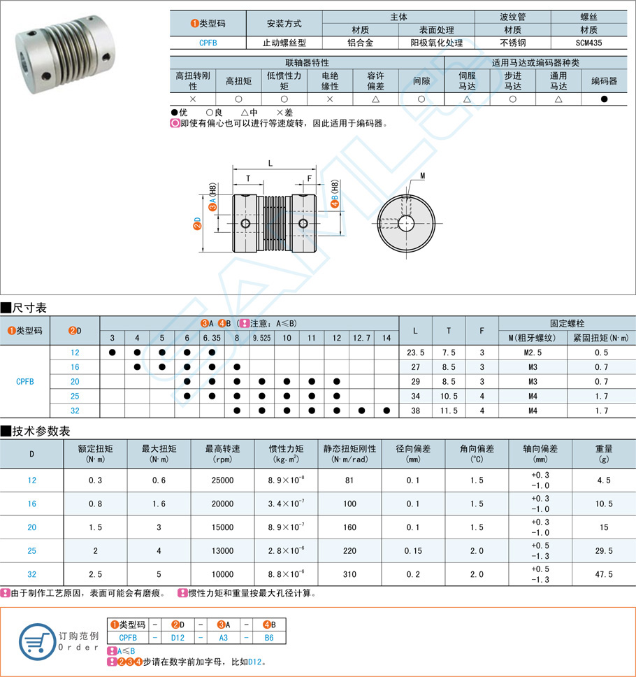 波紋管式聯(lián)軸器的安裝與維護(hù)