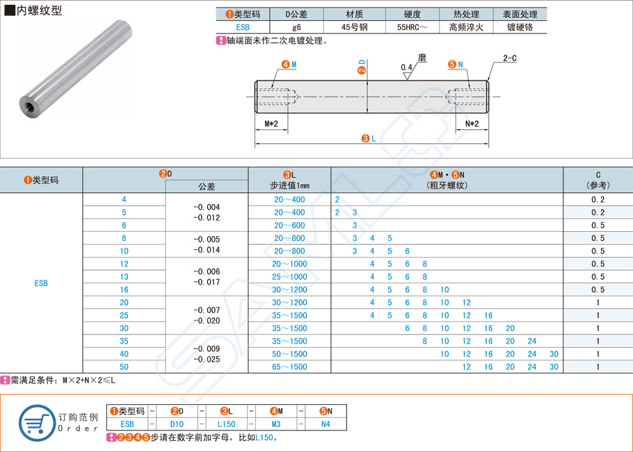 導(dǎo)向軸在農(nóng)業(yè)機械設(shè)備上的詳細(xì)應(yīng)用 導(dǎo)向軸在農(nóng)業(yè)機械設(shè)備上的詳細(xì)應(yīng)用