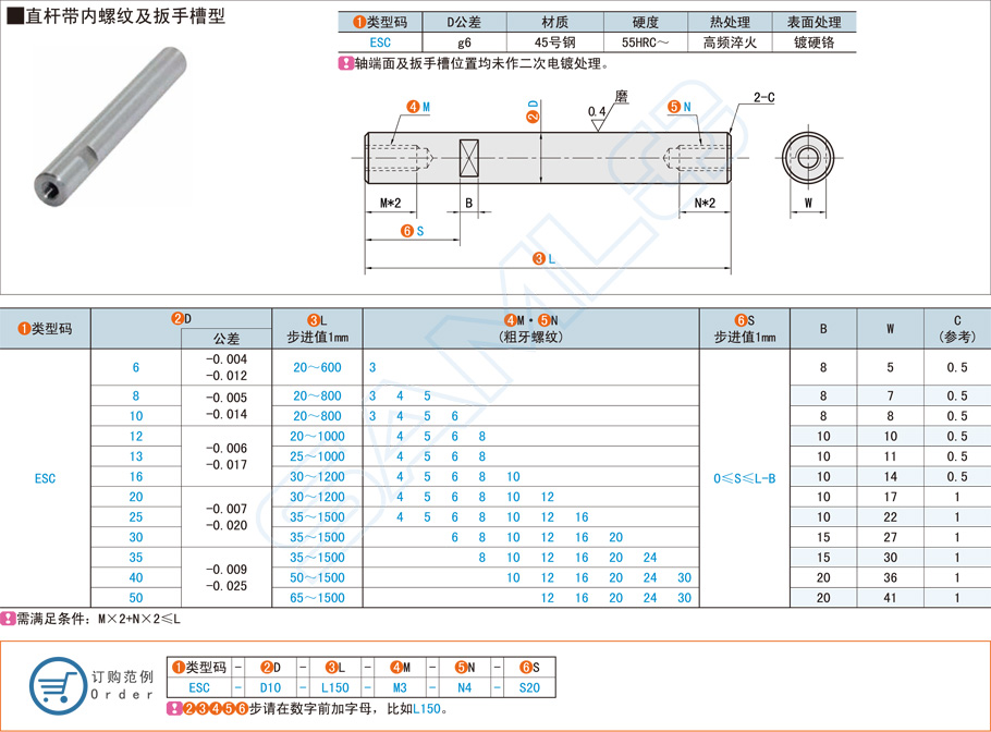 導(dǎo)向軸是什么? 它有哪些材質(zhì)？
