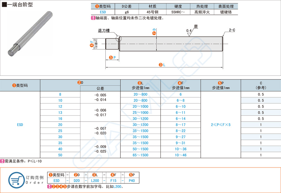 一端臺階型導(dǎo)向軸在自動化機器人的應(yīng)用 一端臺階型導(dǎo)向軸在自動化機器人的應(yīng)用
