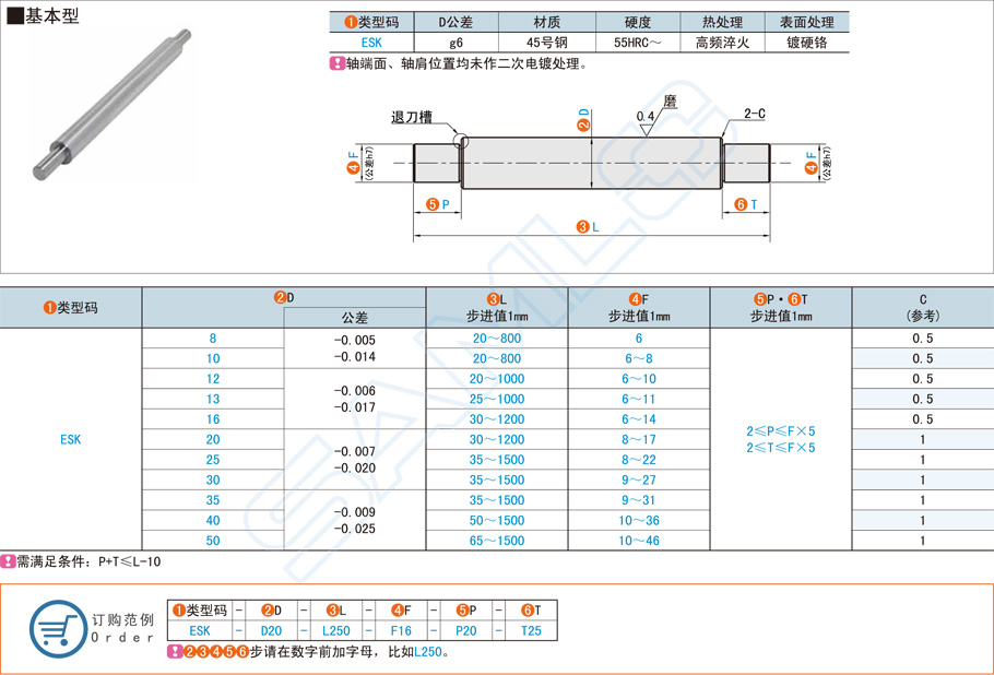 導向軸在醫(yī)療床的應用方案 導向軸在醫(yī)療床的應用方案