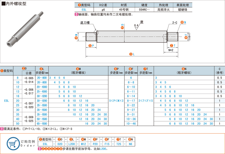 兩端臺階型內(nèi)外螺紋導(dǎo)向軸的作用
