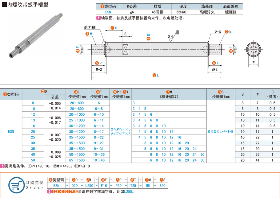兩端臺階型導(dǎo)向軸在在印刷設(shè)備中的應(yīng)用