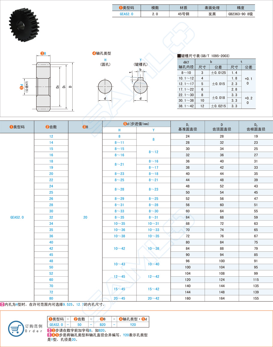 齒輪傳動和同步帶傳動有什么區(qū)別 齒輪傳動和同步帶傳動有什么區(qū)別