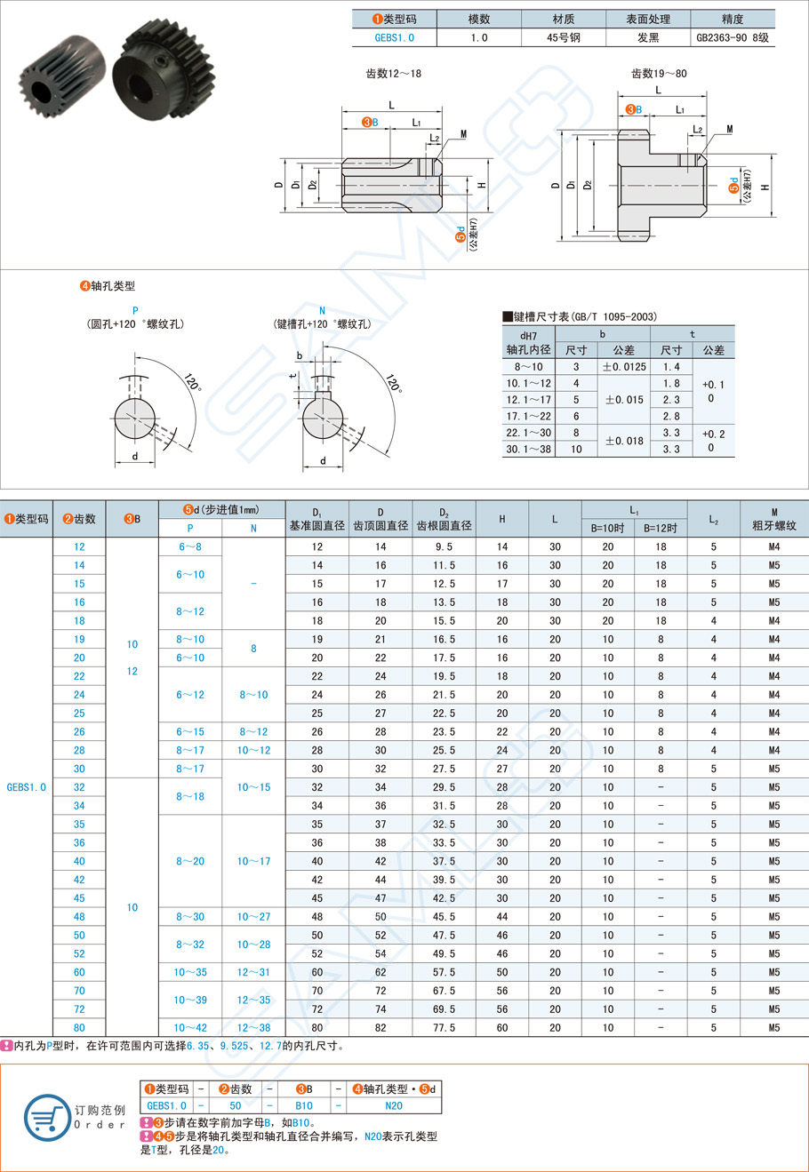 帶凸肩型直齒輪齒面點蝕怎么解決 帶凸肩型直齒輪齒面點蝕怎么解決