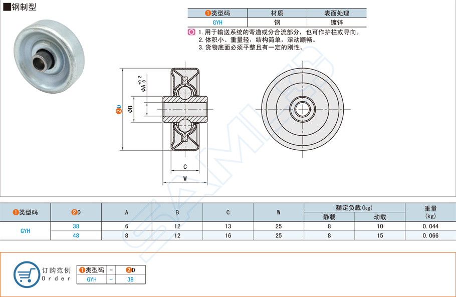 鋼制福來(lái)輪在自動(dòng)化搬運(yùn)設(shè)備的運(yùn)用