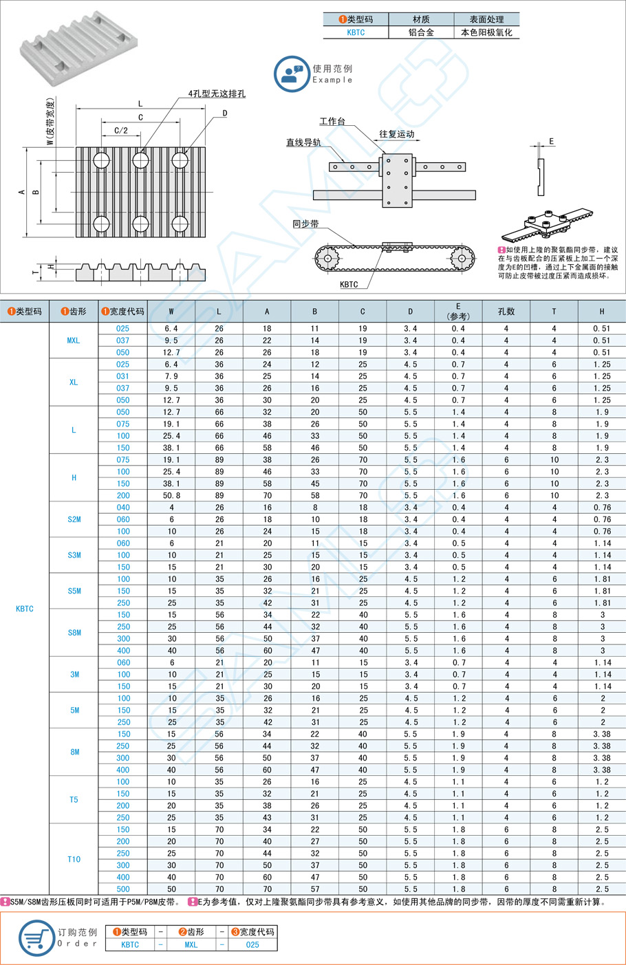同步帶齒形壓板有什么作用，怎么安裝