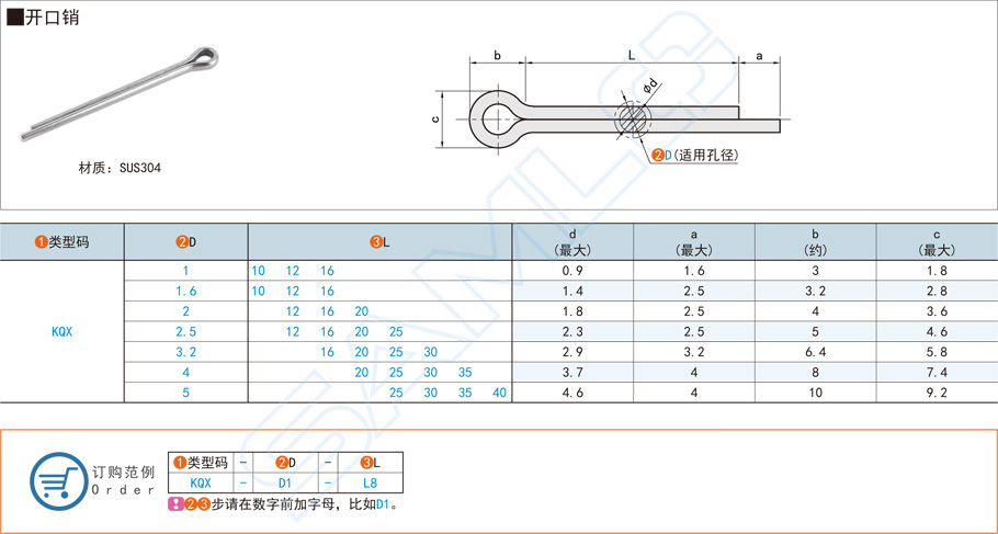 自動化零件開口銷的應用場景