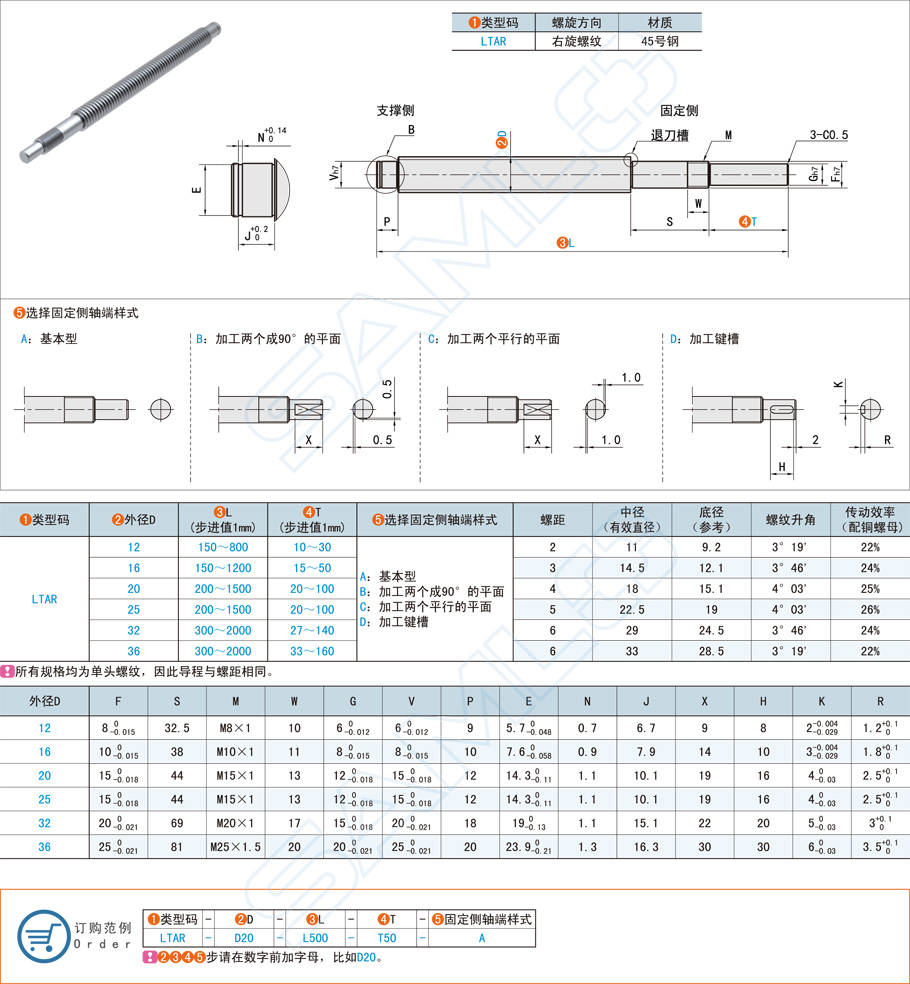 標準軸端梯形絲桿在運作中的常見問題