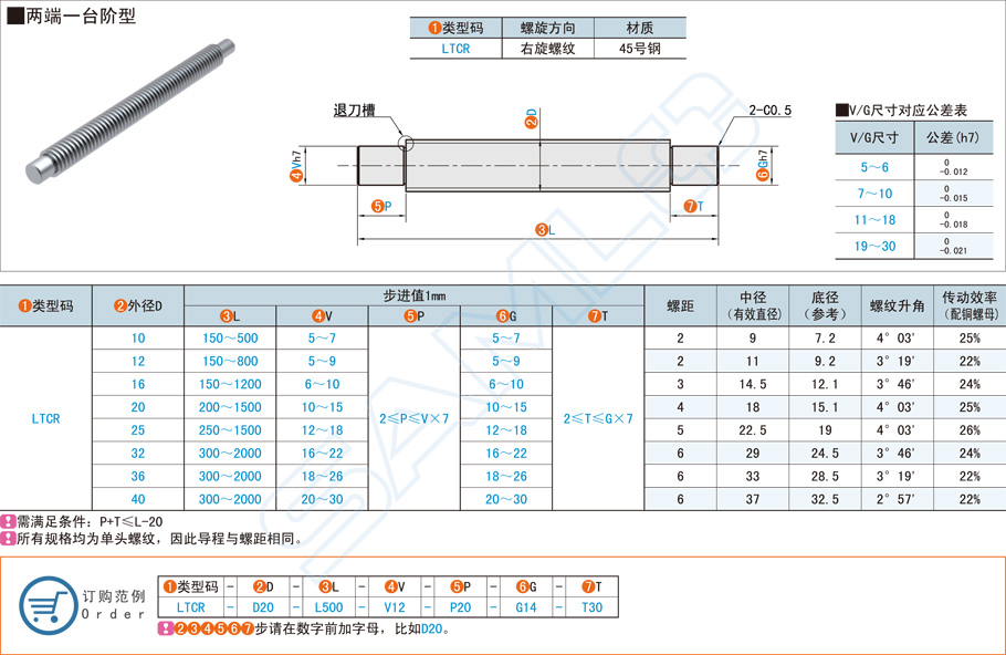 如何防止梯形絲桿逆?zhèn)鲃? alt=