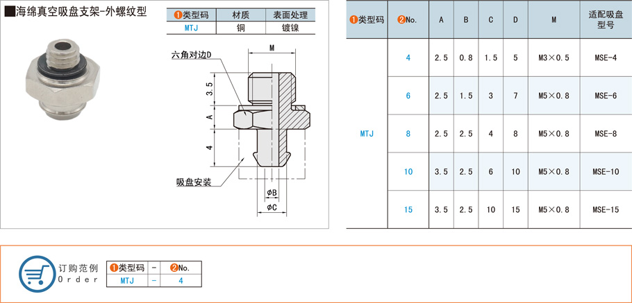 海綿真空吸盤支架漏氣怎么辦