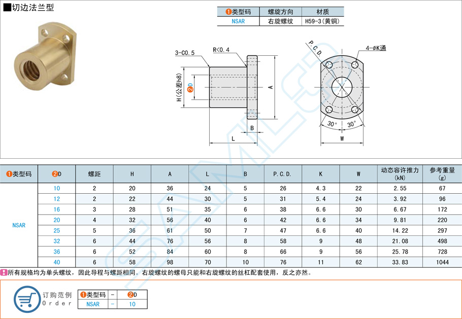 切邊法蘭型梯形絲杠螺母的應(yīng)用場景 切邊法蘭型梯形絲杠螺母的應(yīng)用場景