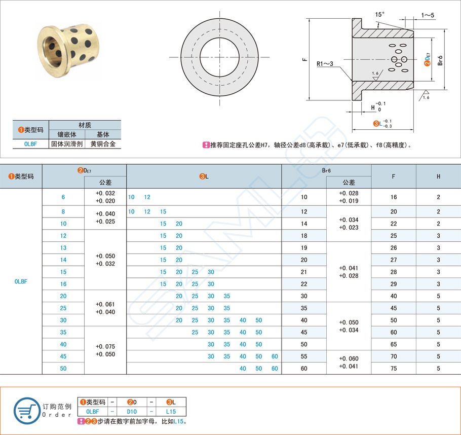 機械無油襯套怎么防掉 機械無油襯套怎么防掉