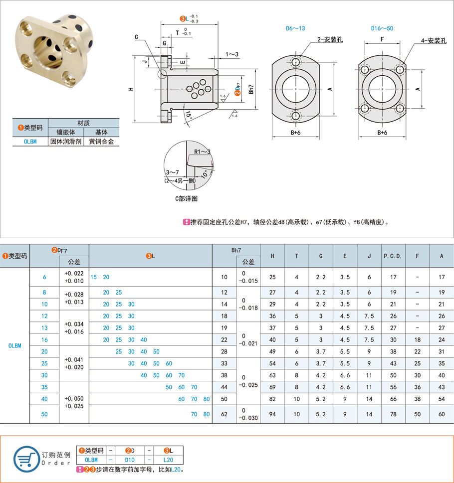 無油襯套與傳統(tǒng)軸承的優(yōu)勢與應用范圍對比 無油襯套與傳統(tǒng)軸承的優(yōu)勢與應用范圍對比