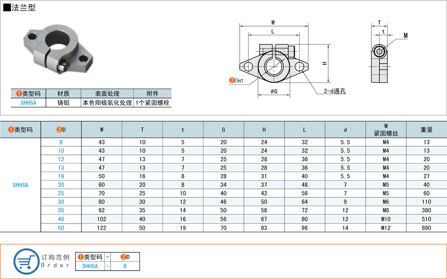 法蘭型導(dǎo)向軸支座在輸送設(shè)備中的應(yīng)用 法蘭型導(dǎo)向軸支座在輸送設(shè)備中的應(yīng)用