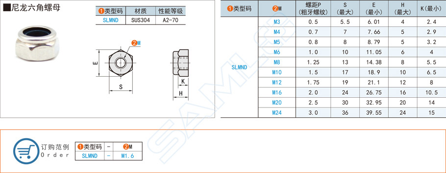 標準件尼龍六角螺母都有哪些型號規(guī)格 標準件尼龍六角螺母都有哪些型號規(guī)格