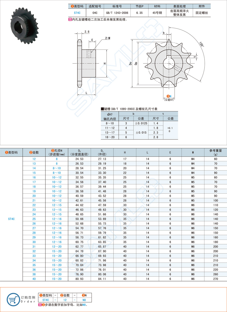 鏈輪選擇，精度是關鍵