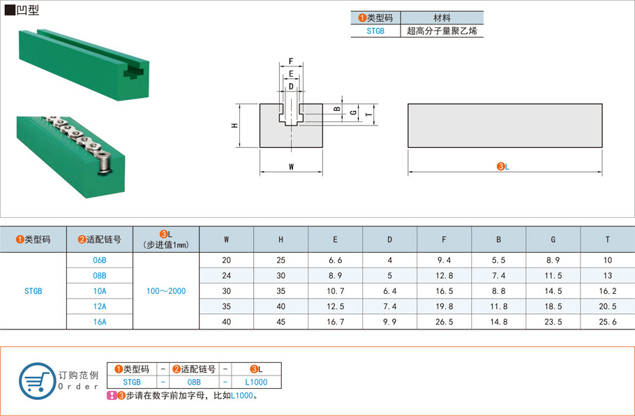 凹型鏈條導(dǎo)軌都有哪些材質(zhì)，怎么選購