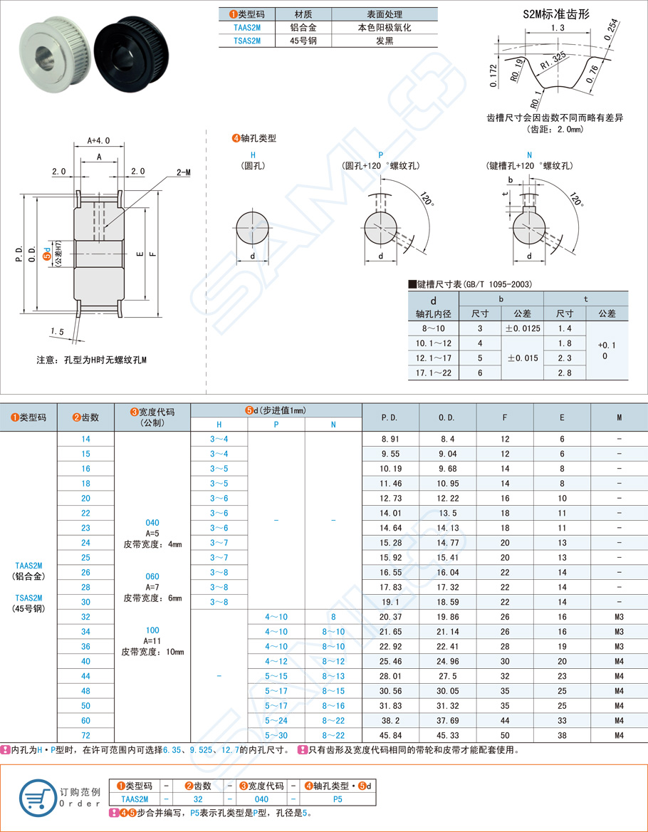 同步輪安裝及張緊力調(diào)整的方法 同步輪安裝及張緊力調(diào)整的方法