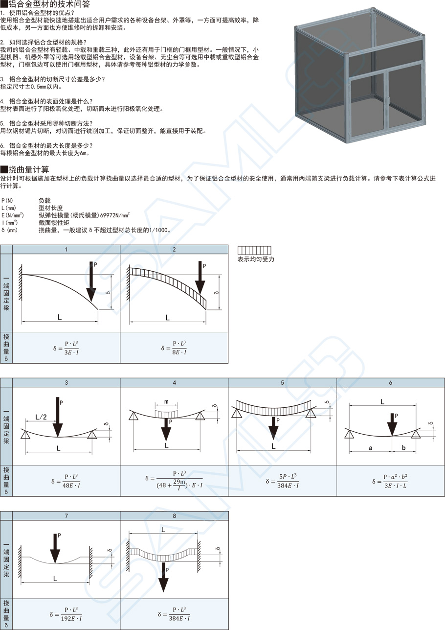 內(nèi)置連接件-HDB哨子組件技術(shù)問題