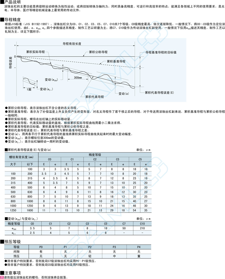 普通級滾珠絲杠-軸徑10導(dǎo)程2功能說明
