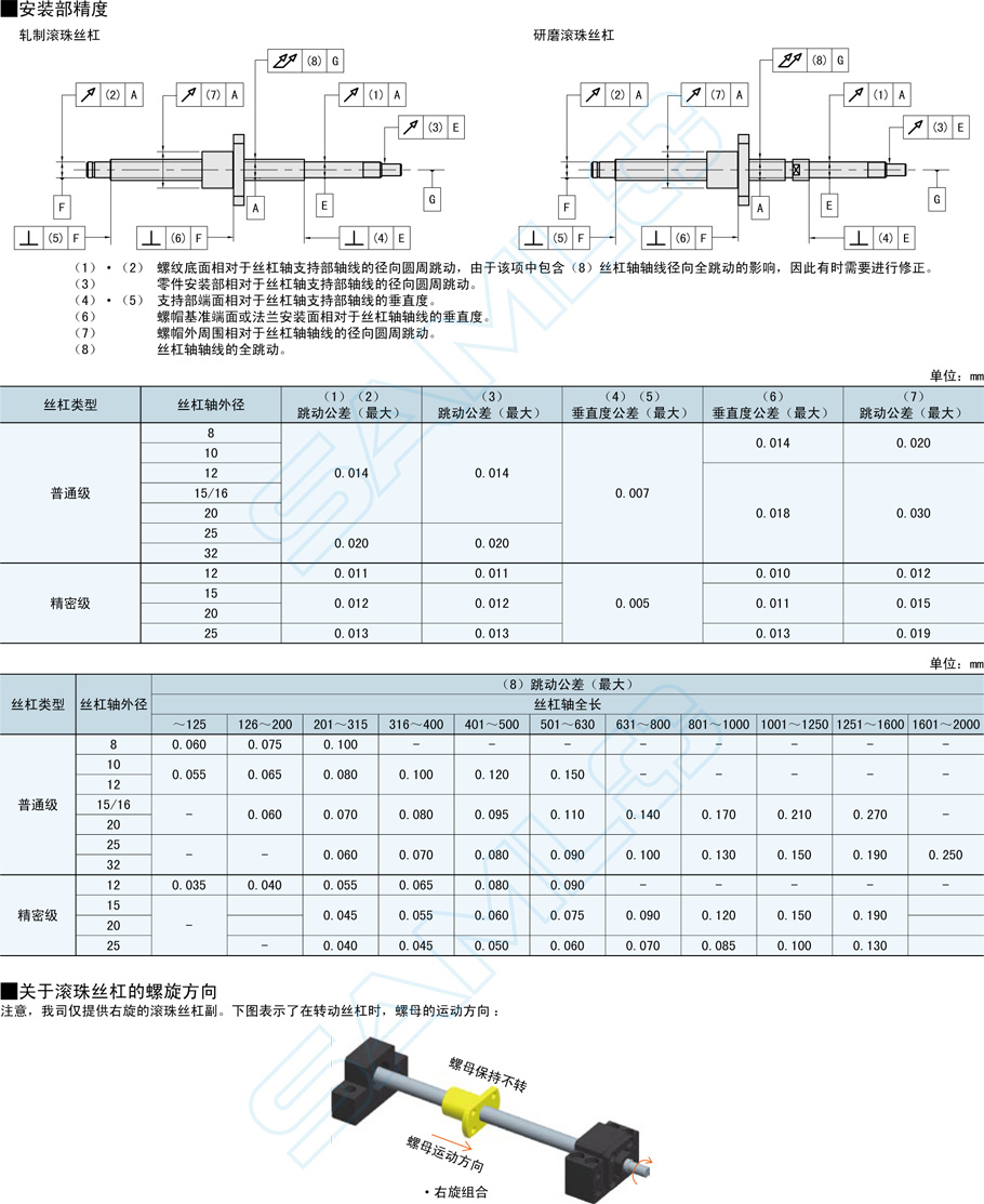 普通級滾珠絲杠-軸徑10導(dǎo)程2安裝技巧