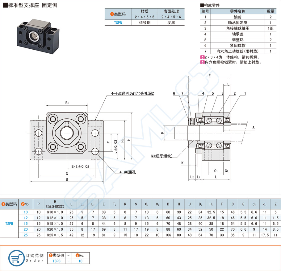 標準型絲杠支撐座的拆卸方法 標準型絲杠支撐座的拆卸方法