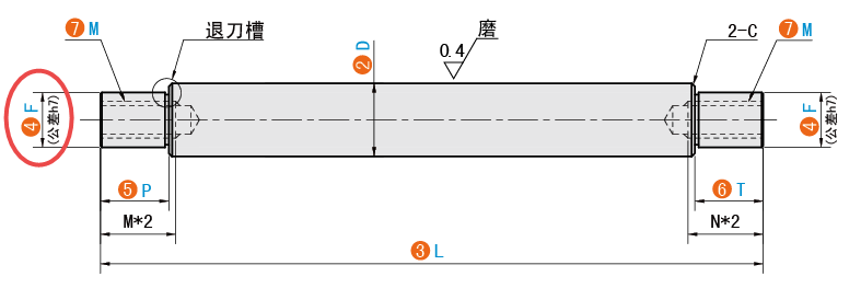 F（左臺(tái)階直徑）