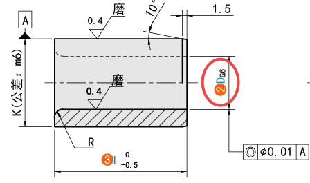 D（內徑）