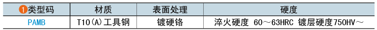 類(lèi)型碼