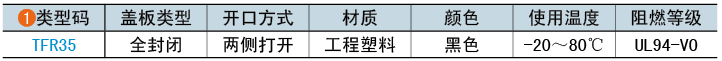 類(lèi)型碼