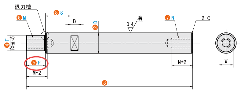 P（臺(tái)階長(zhǎng)度）