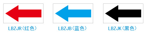 類(lèi)型碼