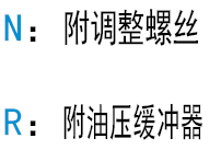 擺動角度R