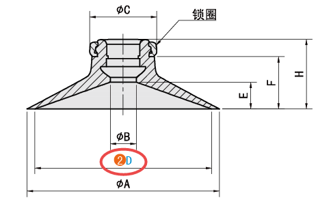 D（吸盤(pán)直徑）