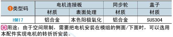 類(lèi)型碼