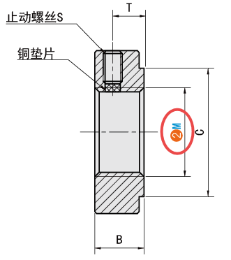 M（螺孔大?。?>
                </div>
                                <div   id=
