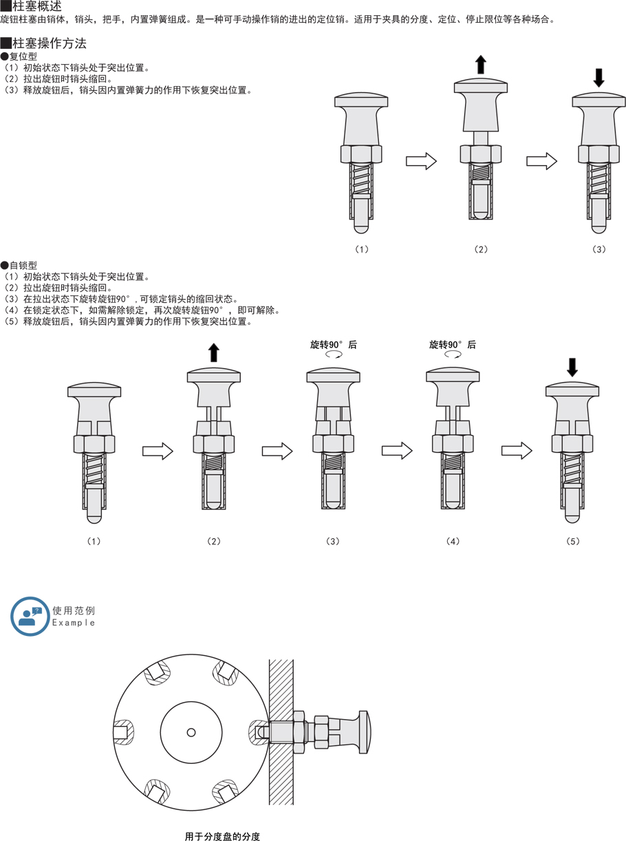 旋鈕柱塞-細牙螺紋復(fù)位型操作方法