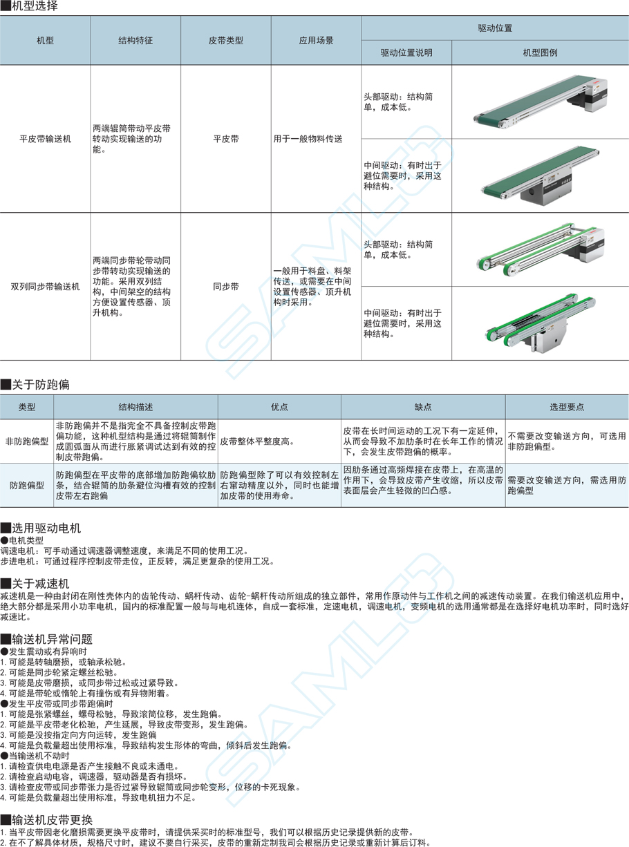 平皮帶輸送機-頭部驅(qū)動類型