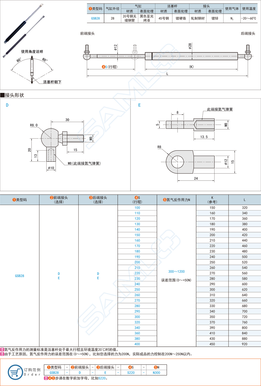 氮?dú)鈴椈稍谄嚊_壓模具中的應(yīng)用