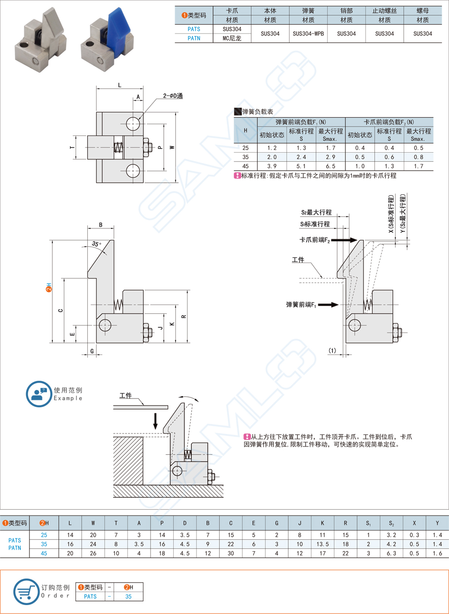 自動(dòng)鎖扣在工業(yè)設(shè)備外殼和面板的應(yīng)用