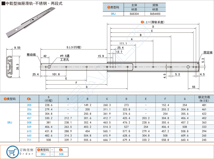 抽屜滑軌很緊怎么調(diào)節(jié)比較好
